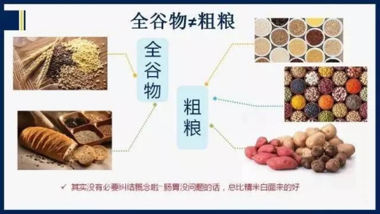 粗糧和全谷物的定義、特點(diǎn)