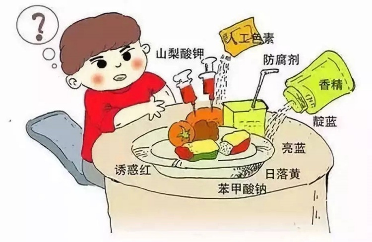 食品安全標(biāo)準(zhǔn)的食品、食品添加劑和食品相關(guān)產(chǎn)品